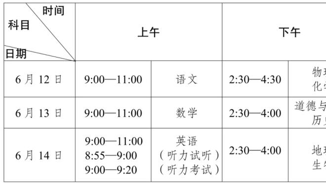 记者：中超目前完全符合准入标准的俱乐部仅泰山、申花、海港